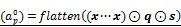 Theranostics inline graphic