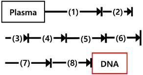 Theranostics inline graphic