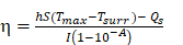 Theranostics inline graphic