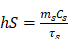 Theranostics inline graphic