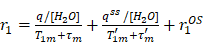 Theranostics inline graphic