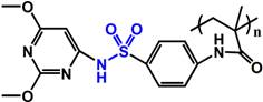 Theranostics inline graphic