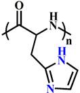 Theranostics inline graphic