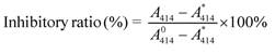 Theranostics inline graphic