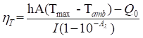 Theranostics inline graphic