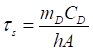 Theranostics inline graphic