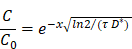 Theranostics inline graphic