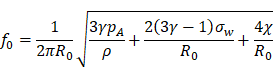 Theranostics inline graphic