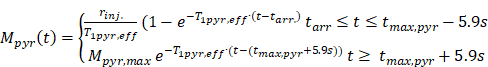 Theranostics inline graphic