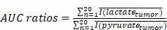 Theranostics inline graphic