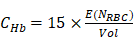 Theranostics inline graphic