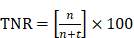 Theranostics inline graphic