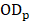 Theranostics inline graphic