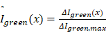 Theranostics inline graphic