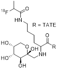 Theranostics inline graphic