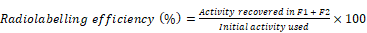 Theranostics inline graphic