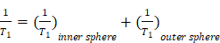 Theranostics inline graphic