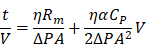 Theranostics inline graphic