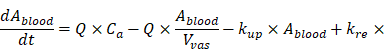 Theranostics inline graphic