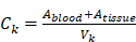 Theranostics inline graphic