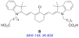 Theranostics inline graphic