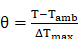 Theranostics inline graphic