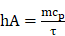 Theranostics inline graphic