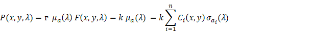 Theranostics inline graphic