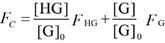 Theranostics inline graphic