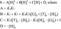 Theranostics inline graphic