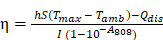 Theranostics inline graphic