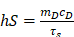 Theranostics inline graphic