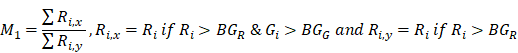 Theranostics inline graphic