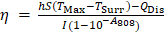 Theranostics inline graphic