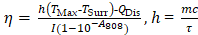 Theranostics inline graphic