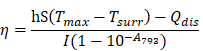 Theranostics inline graphic