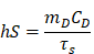 Theranostics inline graphic