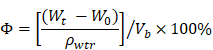 Theranostics inline graphic