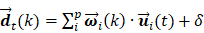 Theranostics inline graphic