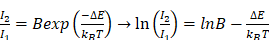 Theranostics inline graphic