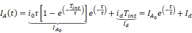 Theranostics inline graphic