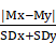 Theranostics inline graphic