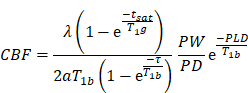 Theranostics inline graphic