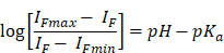 Theranostics inline graphic