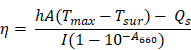 Theranostics inline graphic