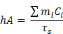 Theranostics inline graphic