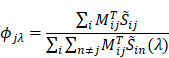 Theranostics inline graphic