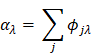 Theranostics inline graphic