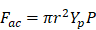 Theranostics inline graphic