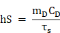 Theranostics inline graphic